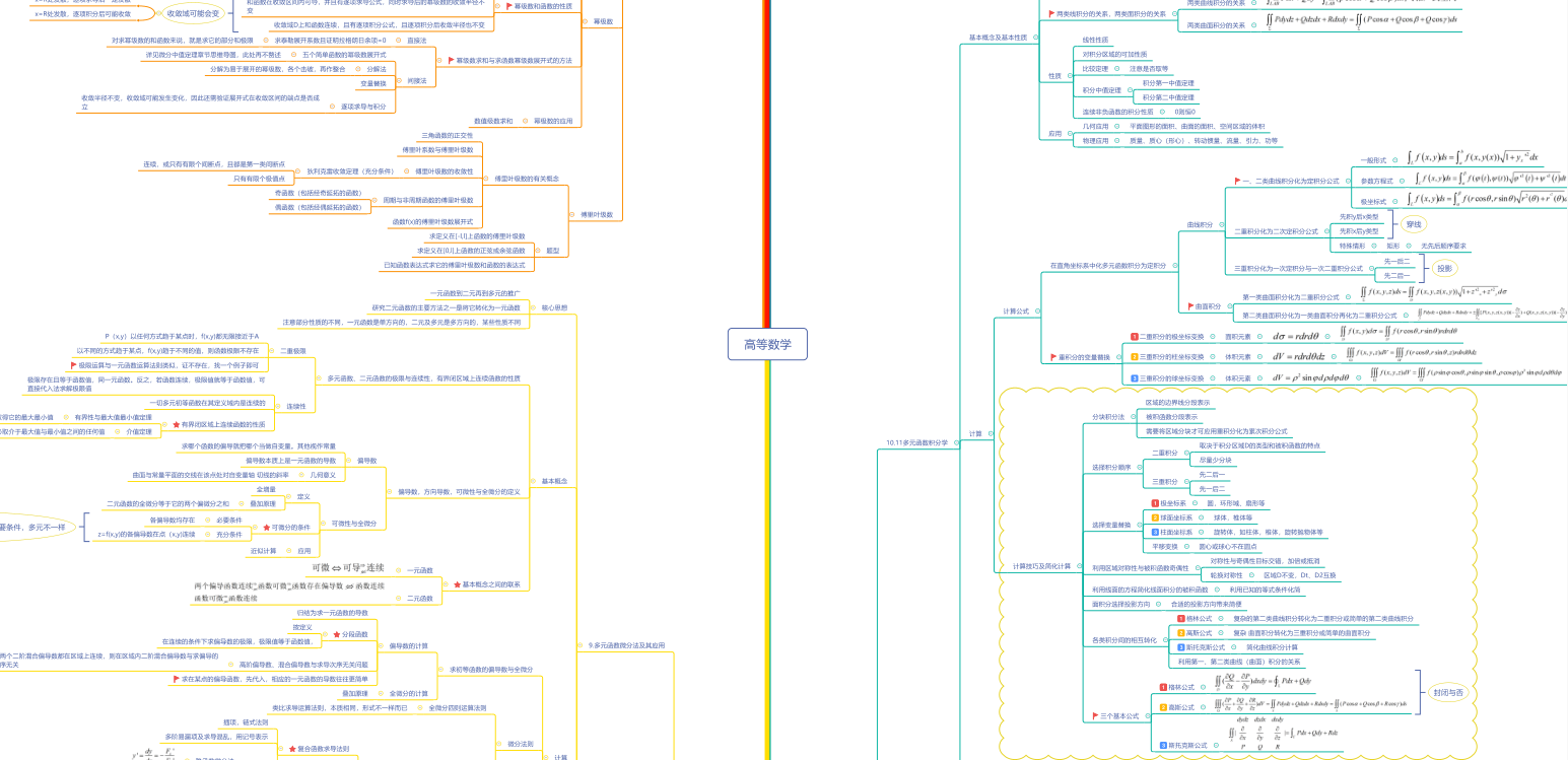 高等数学.png