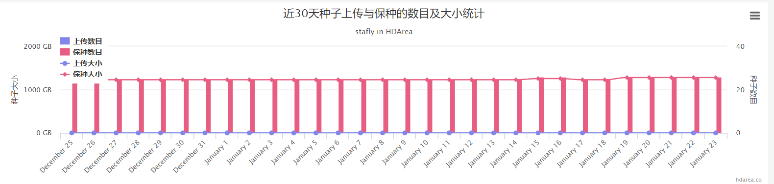 屏幕截图 2023-01-24 163527.png