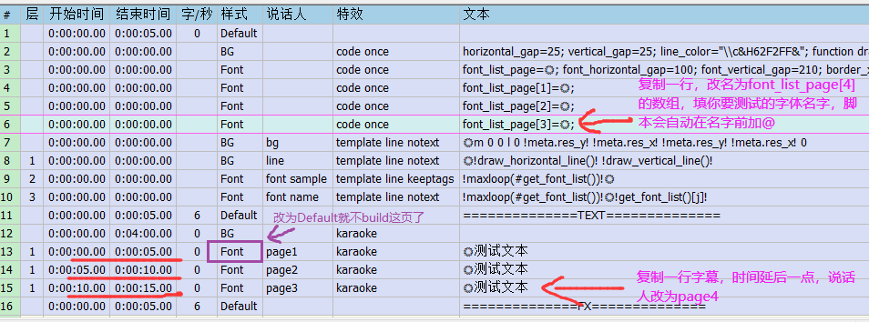 字体转置后错位 mod script.png