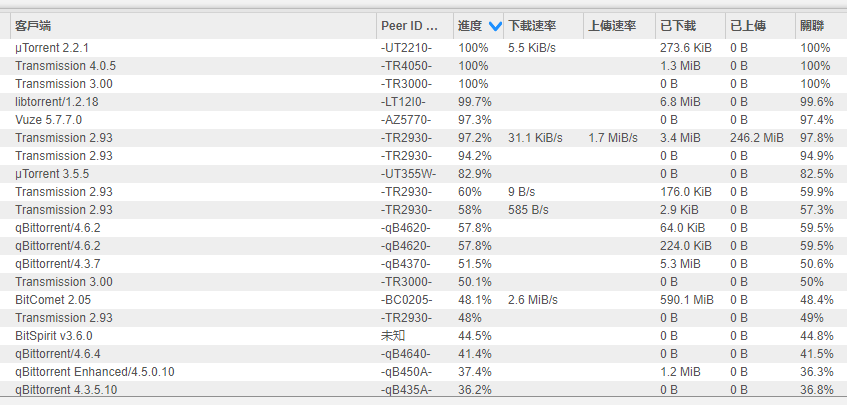 圖片 2024-04-05 23-19-30.png